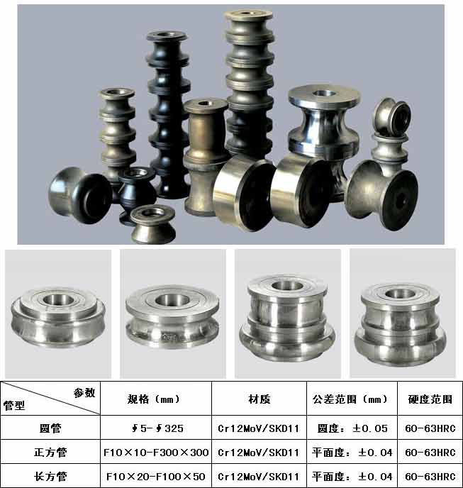 焊管模具 中牌機械專業制造<a href='http://m.lidada.cc/pro/' target='_blank' title='制管機' ><strong>制管機</strong></a>,<a href='http://m.lidada.cc/pro/' target='_blank' title='不銹鋼制管機' ><strong>不銹鋼制管機</strong></a>,流體管制管機,焊管機械,焊管設備,焊管機組整廠設備應用方案提供商