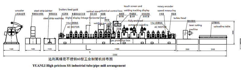 高精密60機排布圖.jpg